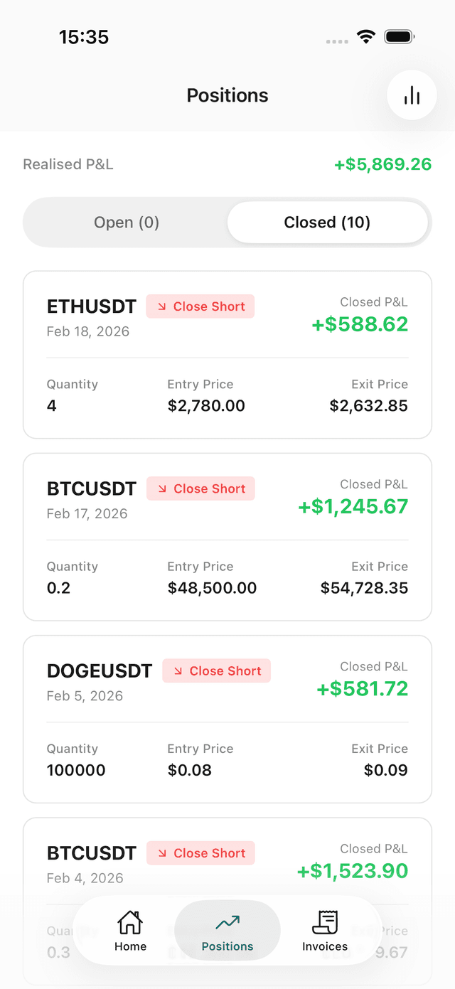 Position tracking screen