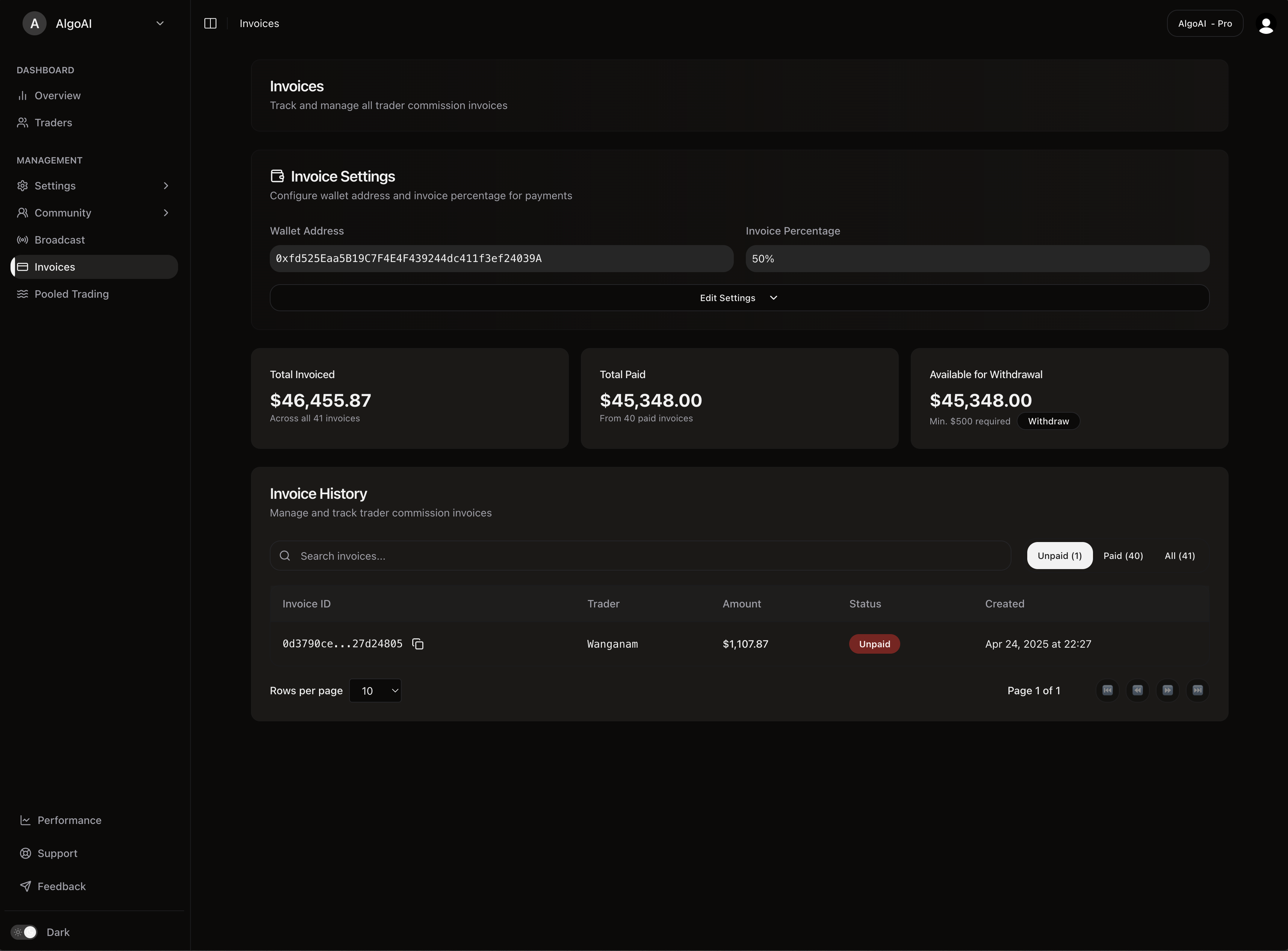 admin dashboard